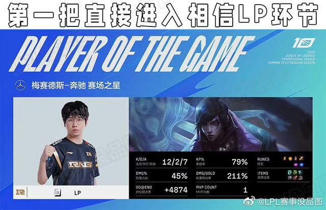 开云体育APP下载-Rookie官方宣布险胜新规，RNG引发争议！-开云体育APP下载